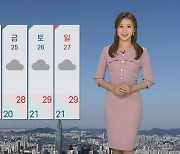 [날씨] 내일도 초여름 더위..강원·경기동부·경북동부 비