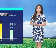 [날씨] '서울 28도' 불볕더위 계속..강원 중심 비