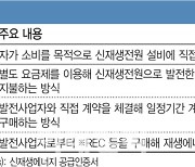 '한전 독점 구조 재편'..제3자간 재생에너지 전력거래계약 시행