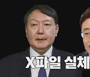 [나이트포커스] 정치권 흔드는 '윤석열 X파일'