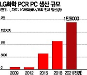 [다시 뛰는 산업심장] 폐플라스틱, IT·자동차 소재로 다시 태어나다