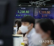 기관·외국인 동반매도..코스피 1%대 하락