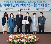 인천관광공사-인천교통공사, 스마트관광도시와 월미바다열차 연계 협력 업무협약