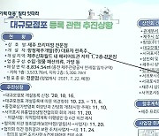 대규모 점포 논란..'무기력 행정' 비판 이어져