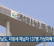 전남도, 지방세 체납자 137명 가상화폐 압류