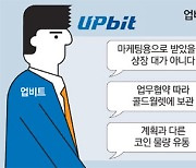 코인 '무더기 상장폐지' 결국 소송전으로 번졌다