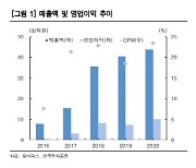 모비릭스, 캐주얼에서 미드코어까지..안정적 성장 -한국