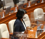 [포토]'부동산 비위 의혹' 제명 윤미향, '본회의 참석'