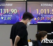 코스피·코스닥 상승, 원달러 환율 하락 마감