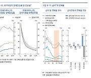 GDP 넘은 가계부채.. 금리상승시 취약가구 '부실 폭탄' 터질수도