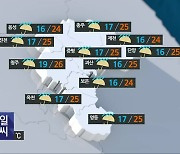 [날씨] 충북 내일 대체로 흐림..낮 최고 26도