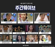 '펜트3', 웨이브 드라마차트 2주연속 1위..2위 '보쌈'