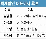 삼덕회계법인 25일 대표선출 선거..'이례적 4파전'