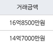 서울 문정동 문정래미안 84㎡ 16억8500만원.. 역대 최고가