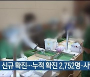 울산 11명 신규 확진..누적 확진 2,752명·사망 9명