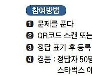 [취업문 여는 한경 TESAT] P2P 금융