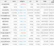 가상화폐 비트코인 36,323,000원(-2.86%) 거래중