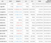 가상화폐 칠리즈 279원(+9.41%) 거래중