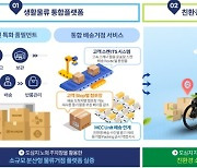 김천시 구도심·혁신도시 일대 경북 스마트그린물류 규제자유특구 지정