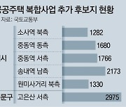 홍제동-부천 중동에 아파트 1만2000채 신축