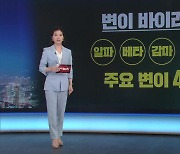 우리나라도 '변이' 위험..예방하려면?