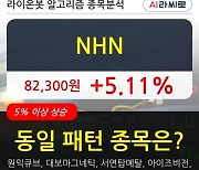 NHN, 전일대비 5.11% 상승중.. 외국인 기관 동시 순매수 중