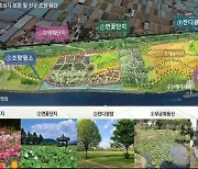 [동부경남] 김해시 낙동강 둔치 여가녹지 조성사업 추진