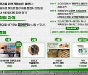 인천시, 페트병 분리배출 '페트박스 챌린지' 추진