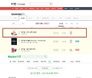 김소현→NCT 도영 '마리 앙투아네트', 2차 티켓 오픈 예매율 1위