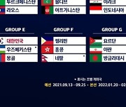 한국 여자축구, 2022 아시안컵 예선 우즈벡·몽골과 한 조 편성