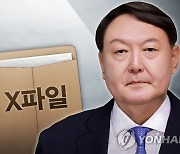 尹 팬클럽 "X파일 배후에 국힘..입당시키려는 의도"