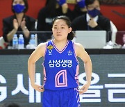 KBA, 2021 U19 여자농구월드컵 최종 명단 발표..삼성생명 조수아 등 12명