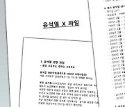 "X파일 거리낄게 없다"던 윤석열.."법적 대응은 계획 없어"