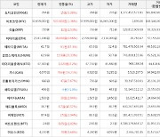 가상화폐 휴먼스케이프 상승세.. 전일대비 +23.33%