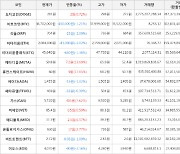 가상화폐 비트코인 36,702,000원(-1.21%) 거래중