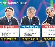 尹·李 이어 최재형株까지.. '대선 테마주' 요동에 혹하는 개미들