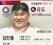 [그래픽] 도쿄올림픽 유망주 - 유도 김민종
