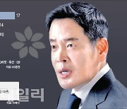 [위클리M&A]'6개월새 4조 베팅'..M&A 시장 '신세계' 열렸다