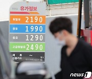 주유소 휘발유 가격 8주 연속 올라..평균 1587.5원