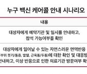 SK텔레콤, 백신접종 돕는 '누구 케어콜' 상용화.. 지자체 무상제공