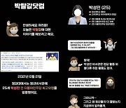 "25세 박성민이 1급이라니".. 분노한 고대생 '박탈감닷컴' 개설