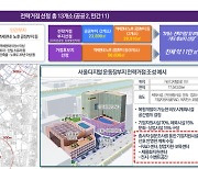 옛 구로공단 'G밸리'.. 상업·주거 복합개발 가능해진다