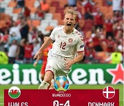 덴마크, 베일의 웨일스 꺾고 유로 8강 진출