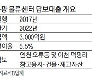 골드만삭스, 쿠팡에 내준 3000억 대출 회수 저울질..물류센터 화재 영향