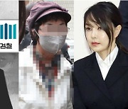 [단독]검찰, 尹처가 의혹 '공소시효' 뚫을 '단서' 찾았다