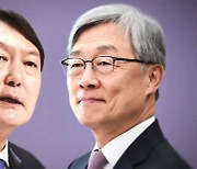 윤석열 출마 · 최재형 사퇴..野 대선판 '골든위크'