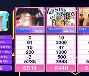 '인기가요' 헤이즈‧에스파‧트와이스, 후보 모두 출연 無→1위는 트와이스 [종합]