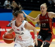 SPAIN BASKETBALL WOMEN EUROPEAN CHAMPIONSHIP