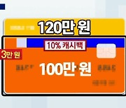 10만 원 받기 위해 103만 원 더 소비?..캐시백 실효성 논란