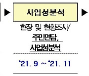 SH공사, 소규모재건축 사업성 무료 분석..8월27일까지 신청